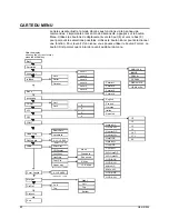 Preview for 81 page of TallyGenicom 3860 Quick Reference Manual