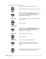 Preview for 108 page of TallyGenicom 3860 Quick Reference Manual