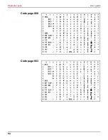 Предварительный просмотр 102 страницы TallyGenicom 5040 User Manual