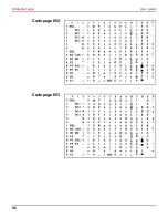 Предварительный просмотр 104 страницы TallyGenicom 5040 User Manual