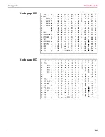 Предварительный просмотр 105 страницы TallyGenicom 5040 User Manual