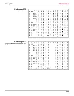 Предварительный просмотр 109 страницы TallyGenicom 5040 User Manual