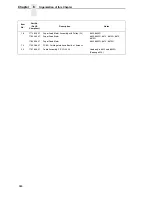 Preview for 264 page of TallyGenicom 6600 Series Maintenance Manual