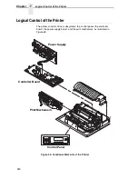 Preview for 290 page of TallyGenicom 6600 Series Maintenance Manual