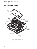 Предварительный просмотр 20 страницы TallyGenicom 6605 User Manual