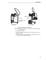 Предварительный просмотр 29 страницы TallyGenicom 6605 User Manual