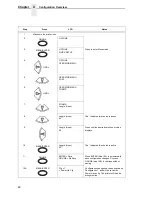 Предварительный просмотр 46 страницы TallyGenicom 6605 User Manual