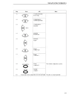 Предварительный просмотр 49 страницы TallyGenicom 6605 User Manual