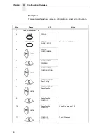 Предварительный просмотр 50 страницы TallyGenicom 6605 User Manual