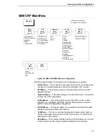 Предварительный просмотр 53 страницы TallyGenicom 6605 User Manual