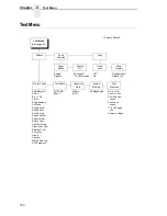 Предварительный просмотр 100 страницы TallyGenicom 6605 User Manual