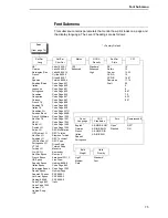 Предварительный просмотр 75 страницы TallyGenicom 6800 Series Administrator'S Manual