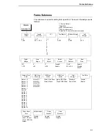 Предварительный просмотр 81 страницы TallyGenicom 6800 Series Administrator'S Manual