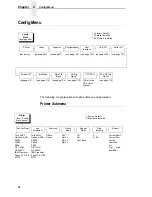 Предварительный просмотр 88 страницы TallyGenicom 6800 Series Administrator'S Manual