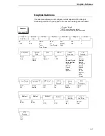 Предварительный просмотр 97 страницы TallyGenicom 6800 Series Administrator'S Manual