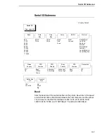 Предварительный просмотр 107 страницы TallyGenicom 6800 Series Administrator'S Manual