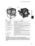 Предварительный просмотр 103 страницы TallyGenicom 8124 User Manual