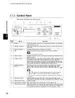 Предварительный просмотр 104 страницы TallyGenicom 8124 User Manual