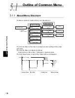 Предварительный просмотр 156 страницы TallyGenicom 8124 User Manual