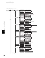 Предварительный просмотр 194 страницы TallyGenicom 8124 User Manual