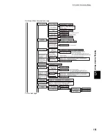 Предварительный просмотр 195 страницы TallyGenicom 8124 User Manual