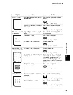 Предварительный просмотр 219 страницы TallyGenicom 8124 User Manual