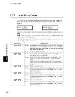 Предварительный просмотр 230 страницы TallyGenicom 8124 User Manual