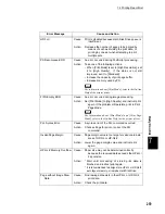 Предварительный просмотр 259 страницы TallyGenicom 8124 User Manual