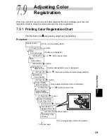 Предварительный просмотр 281 страницы TallyGenicom 8124 User Manual