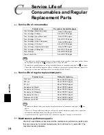 Предварительный просмотр 296 страницы TallyGenicom 8124 User Manual