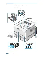 Предварительный просмотр 19 страницы TallyGenicom 9022 User Manual