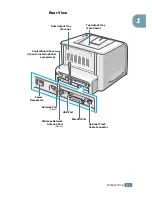 Предварительный просмотр 20 страницы TallyGenicom 9022 User Manual