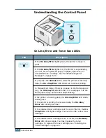 Предварительный просмотр 21 страницы TallyGenicom 9022 User Manual