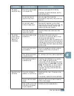 Предварительный просмотр 116 страницы TallyGenicom 9022 User Manual