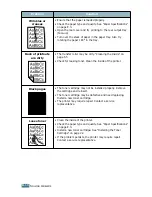 Предварительный просмотр 129 страницы TallyGenicom 9022 User Manual