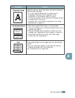 Предварительный просмотр 130 страницы TallyGenicom 9022 User Manual