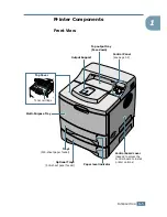 Предварительный просмотр 18 страницы TallyGenicom 9025 User Manual