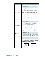 Предварительный просмотр 55 страницы TallyGenicom 9025 User Manual