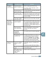 Предварительный просмотр 130 страницы TallyGenicom 9025 User Manual