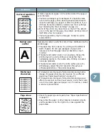 Предварительный просмотр 142 страницы TallyGenicom 9025 User Manual