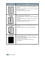 Предварительный просмотр 143 страницы TallyGenicom 9025 User Manual