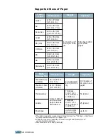 Предварительный просмотр 205 страницы TallyGenicom 9025 User Manual