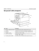 Предварительный просмотр 108 страницы TallyGenicom 9050N - Quick Start Manual