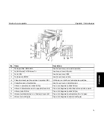 Предварительный просмотр 109 страницы TallyGenicom 9050N - Quick Start Manual