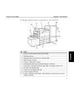 Предварительный просмотр 111 страницы TallyGenicom 9050N - Quick Start Manual