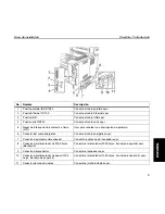 Предварительный просмотр 143 страницы TallyGenicom 9050N - Quick Start Manual