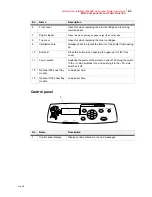 Предварительный просмотр 57 страницы TallyGenicom Intelliprint 8026DN User Manual