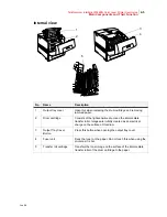 Предварительный просмотр 59 страницы TallyGenicom Intelliprint 8026DN User Manual