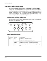 Предварительный просмотр 28 страницы TallyGenicom LA48N User Manual