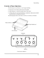 Предварительный просмотр 35 страницы TallyGenicom LA48N User Manual